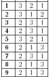 Книга Мечты в шоколаде. Сборник рассказов