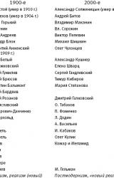 Книга Новый Белкин (сборник)