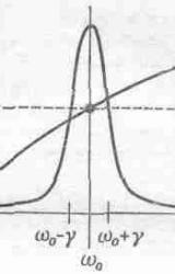 Книга Feynmann 4