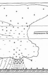 Книга Feynmann 5a