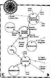 Книга Il gioco dei Vor