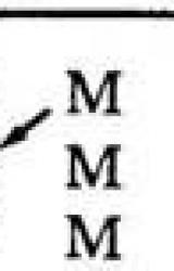 Книга Nel segno di Titano