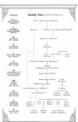 Книга Roma.The novel of ancient Rome