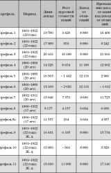 Книга Финансовая пропаганда, или Голый инвестор