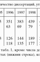 Книга В защиту науки (3)