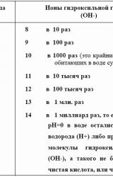 Книга Энциклопедия юного аквариумиста