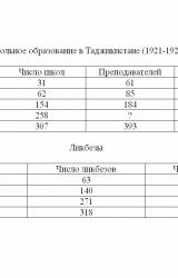 Книга «Совок» вспоминает свою жизнь