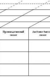 Книга Фантастика. Общий курс