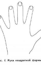 Книга Полное руководство по хиромантии: Cекреты чтения ладони