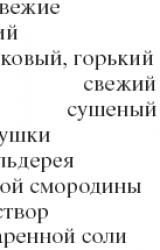 Книга Помидоры, огурцы. Сажаем, выращиваем, заготавливаем