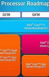 Книга Цифровой журнал «Компьютерра» № 4