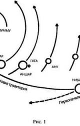 Книга Армагеддон откладывается