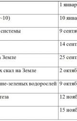 Книга Вселенная, жизнь, разум