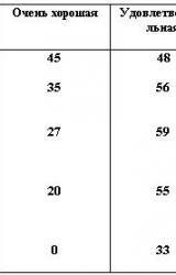 Книга Из плена иллюзий