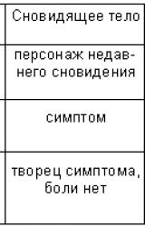 Книга Кома: ключ к пробуждению