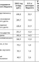 Книга Кто в стране хозяин?