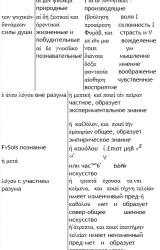 Книга МАЛАЯ ИСТОРИЯ ВИЗАНТИЙСКОЙ ЭСТЕТИКИ