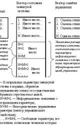 Книга Мёртвая вода. Часть 1