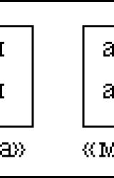 Книга Метод ограниченного хаоса