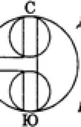 Книга Мистерии Евразии