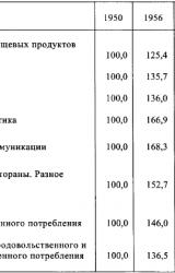 Книга Общество потребления