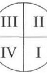 Книга Очищение. Том 1. Организм. Психика. Тело. Сознание