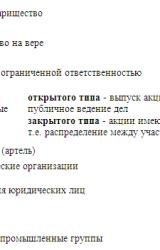 Книга Предпринимательское право