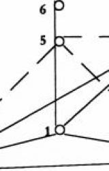 Книга Психодинамика колдовства, или введение в паралогию.