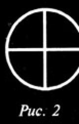 Книга Символы священной науки