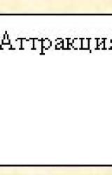 Книга Скрытое управление человеком