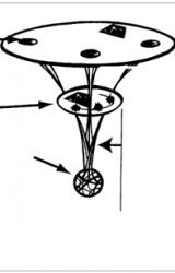Книга Сновидение в бодрствовании