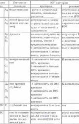 Книга Тайные возможности человека