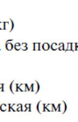 Книга Утерянные победы советской авиации