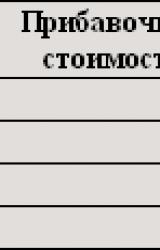 Книга Экономическое учение Карла Маркса