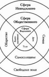 Книга Рожденная чародейкой
