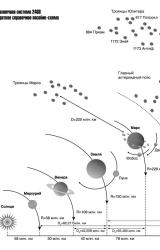 Книга Сомнамбула. Книга первая: Звезда по имени Солнце