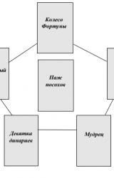 Книга Условный переход (Дело интуиционистов)