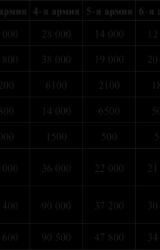 Книга Шаг за грань